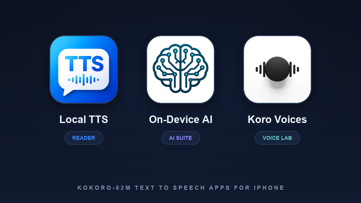 The 3 Best Kokoro TTS Apps for iPhone in 2026: On-Device Voices Compared