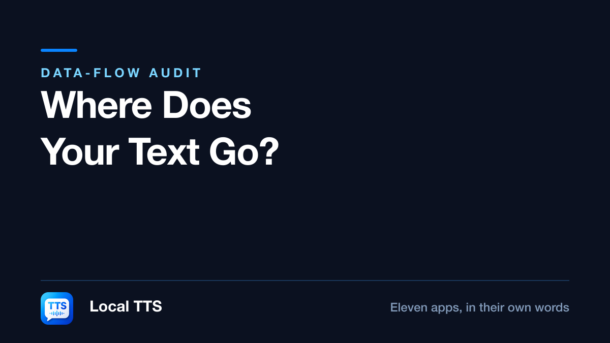 If a text-to-speech app makes its voices on a server, your text is uploaded — that is the mechanism, not a scandal. What eleven iPhone TTS apps say about where your words end up, in their own labels, policies, and terms.